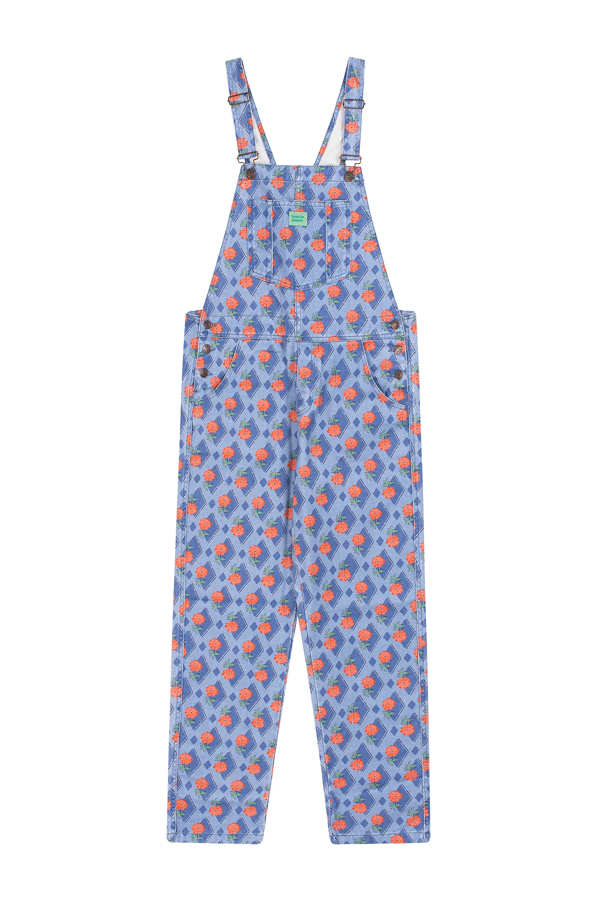 FavoritePeople_68 - Togs +Post Title + Separator + Category + Separator + Site Title